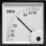 Analog Power Factor Meter CQ Series