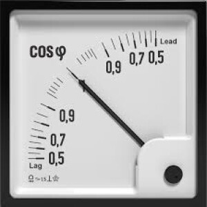 Analog Power Factor Meter CQ Series