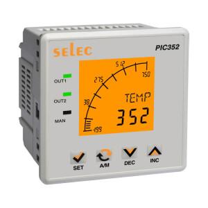 Precision Process Indicator